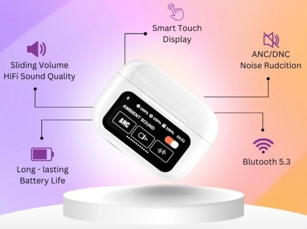 A9 Pro Earbuds Wireless Bluetooth Headphones Earphone ANC Noise Reduction Headset LED Touch Screen TWS